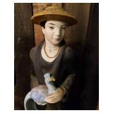 Very Large Beautiful Asian Statues - Heavy