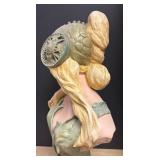 LLR - Theodora Art Nouveau Bust Sculpture in the style of Goldscheider