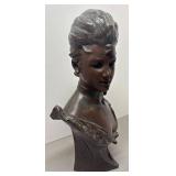O - Vintage "Unmasked Young Girl" Bronze Bust by Georges Van Straeten