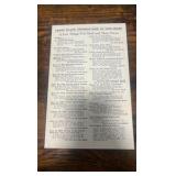 1914 sell horse goods co catalogue