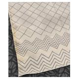 Garbage Lot! Lot of Lots of Large Damaged Rugs SEE ALL PHOTOS