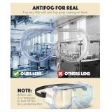 MSRP $300 1 Case (20 Goggles) High Quality Ultimate Industrial Inc Safety Goggles SG-204 Anti Fog Protective Scratch Resistant UV Ventilated Clear Goggles Fits Over Glasses Adjustable Bands For At Wor