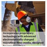 WOW MSRP $700 = 1 Case (480 bulk pack each) Open Box NEW 3M 8210Plus N95 Performance Particulate Respirator -For Sanding, Grinding, Allergens, Dust, Fiberglass, Insulation, Woodworking Etc.