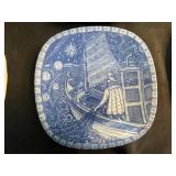 Julien Sweden Collectors Piece Delftware Blue & White Plates