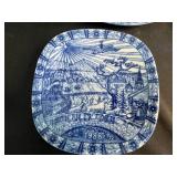 Julien Sweden Collectors Piece Delftware Blue & White Plates