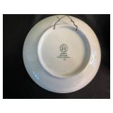 Blue & White Transferware Plates