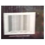 Handy Heater Heatwave