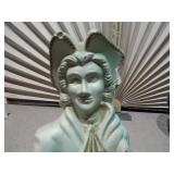 These are vintage ceramic figurines, likely French Provincial or Colonial Regency style, featuring a gentleman and a lady