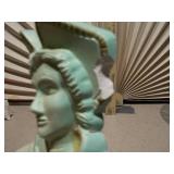 These are vintage ceramic figurines, likely French Provincial or Colonial Regency style, featuring a gentleman and a lady