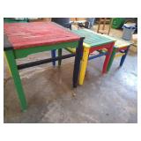 (3) Nesting Tables