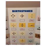 Gemstone Jewelry Sample Collection and Birthstone Display Boards