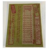 Frank Viola Autographed 1985 Topps Minnesota Twins Baseball Card