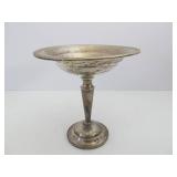 Antique Sterling Silver Pedestal Bowl