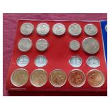2009 U.S. Mint Uncirculated Sets - Missing Pennies