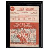 Fran Tarkenton 2nd Year `963 Topps #98 Vintage Minnesota Vikings Football Card