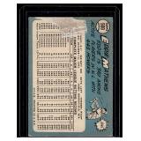 Ed Mathews 1965 Topps #500 Vintage Baseball Card