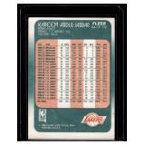 Kareem Abdul-Jabbar 1988 Fleer #64 Vintage Basketball Card