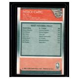 Patrick Ewing 1988 Fleer All-Star Sticker #130 Vintage Basketball Card