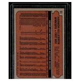 Harmon Killebrew 1972 Topps #51 Vintage Minnesota Twins Baseball Card