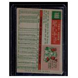 Yogi Berra 1959 Topps #180 Vintage Baseball Card