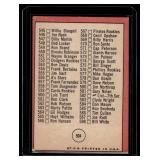 1969 Topps Brooks Robinson Checklist #504 Vintage Baseball Card