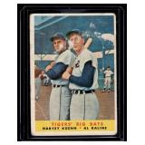 1958 Topps Tigers