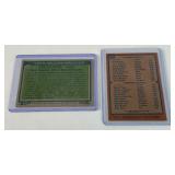 Nolan Ryan 2 Card Lot 1977 and 1978 Topps Vintage Baseball