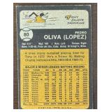 1973 Topps Tony Oliva Minnesota Twins MLB Vintage Baseball Card No. 80