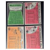 4-Card Pittsburgh Steelers NFL Vintage Football Card Lot (Star Players)