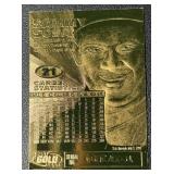 Sammy Sosa 23kt Gold Baseball Card
