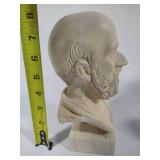 Stone Sculpture Busts