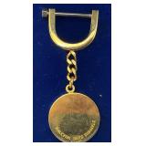 Collectible American Mint Coins And More (Some Copies)