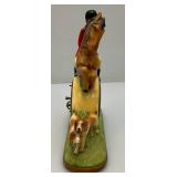 Misc. Vintage Clocks And Travel Clocks Including ELGIN And More (Chalkware Clock Horseman