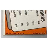 1970-71 TOPPS NBA 1969-70 Assist Leaders Len Wilkens, Walt Frazier And Clem Haskins Card (In Protective Sleeve) Reprint?