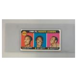 1970-71 TOPPS NBA 1969-70 Assist Leaders Len Wilkens, Walt Frazier And Clem Haskins Card (In Protective Sleeve) Reprint?