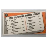 1970-71 Topps NBA 1969-70 Scoring Average Leaders Jerry West, Lew Alcindor And Elvin Hayes Card (In Protective Sleeve) Reprint?