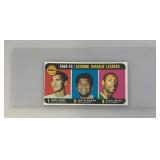 1970-71 Topps NBA 1969-70 Scoring Average Leaders Jerry West, Lew Alcindor And Elvin Hayes Card (In Protective Sleeve) Reprint?