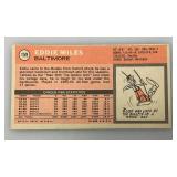 1970-71 Topps Eddie Miles Basketball Card Reprint?