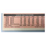 1970-71 Topps Eddie Miles Basketball Card Reprint?