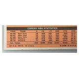 1970-71 Topps Dick Van Arsdale Basketball Card Reprint?