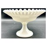 Vintage Fenton Glass - Silver Crest Pattern Compotes