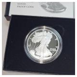 2021 1oz Silver Eagle "Proof" Coin in Mint Box