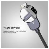 NEW Monster USB Type-C Plug to 4K HDMI Plug Cable, 5.9FT VME40013