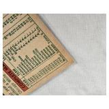 Lot of 9 Vintage Baseball Cards From the Late 1950s Featuring Alex Grammas, Billy Harrell, Gene Baker, and Others - Includes Players from St. Louis Cardinals, Chicago White Sox, Detroit Tigers, and Mo