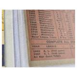 Lot of 4 Vintage Baseball Cards Featuring Willie McCovey, Harmon Killebrew, and Brooks Robinson. Includes Topps Series Checklist.