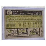 Jim Kaat 1961 Topps #63 - Minnesota Twins Vintage Baseball Card