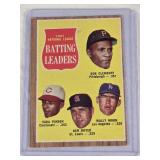 1961 National League Batting Leaders Bob Clemente, Vada Pinson, Ken Boyer, Wally Moon Vintage Baseball Card