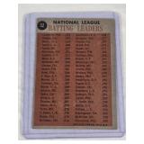 1961 National League Batting Leaders Bob Clemente, Vada Pinson, Ken Boyer, Wally Moon Vintage Baseball Card