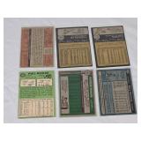 Lot of 6 Vintage Baseball Cards Featuring Ted Williams, Willie Stargell, Ron Santo, Phil Niekro, Thurman Munson, and Dave Winfield