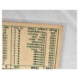 Lot of 10 Vintage Baseball Cards from the Late 50s Featuring Roy McMillan, Gus Bell, Willie Kirkland, Valmy Thomas, Clint Courtney, Walt Dropo, Bob Skinner, Steve Boros, Steve Korcheck, and Dave Phill